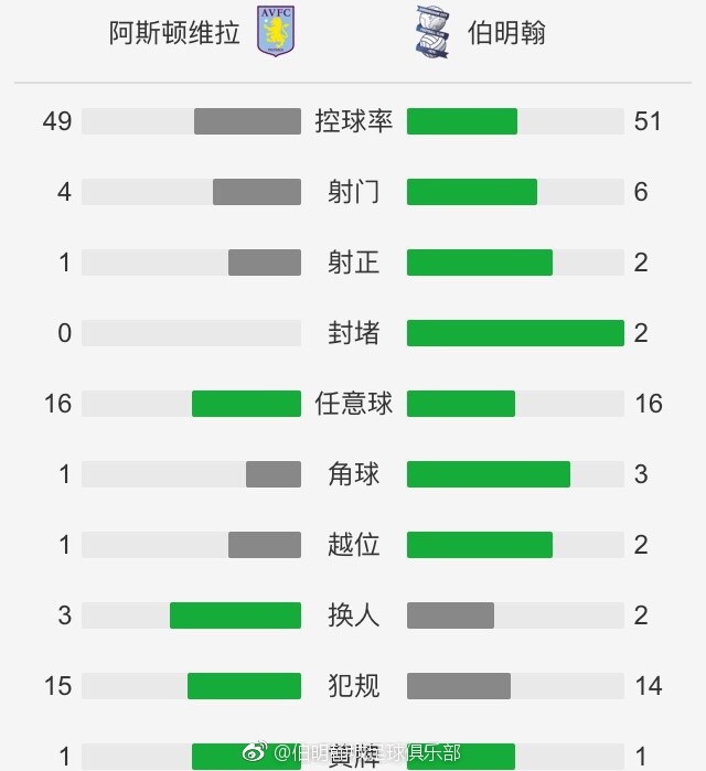 “2002年世界杯？我当时已经知道这会是我在国家队的最后一届大赛，所以对我来说出局就意味着要结束为国家队效力这一美好的经历，为意大利踢球，在球场上听国歌是无与伦比的经历。